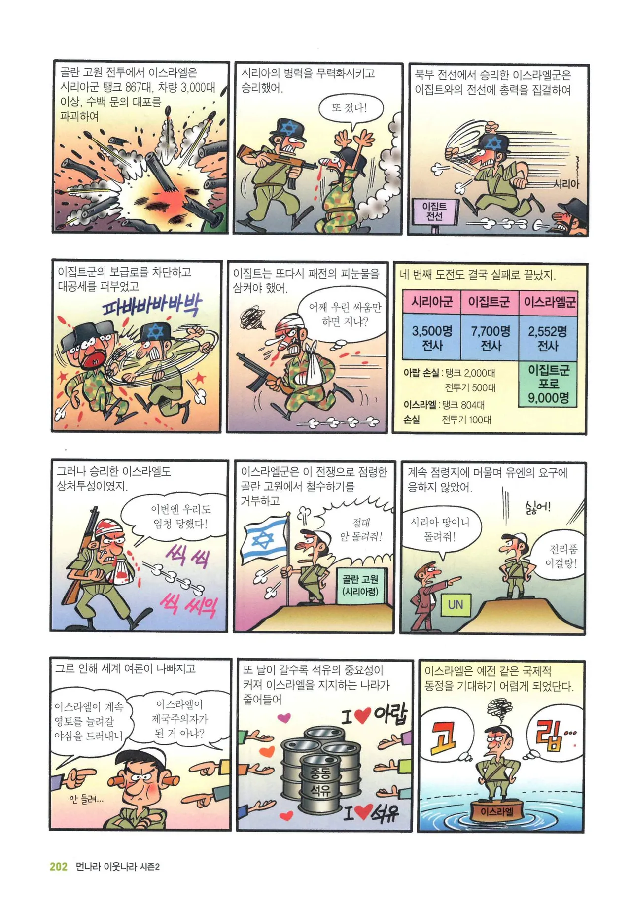 Manga Page 1418
