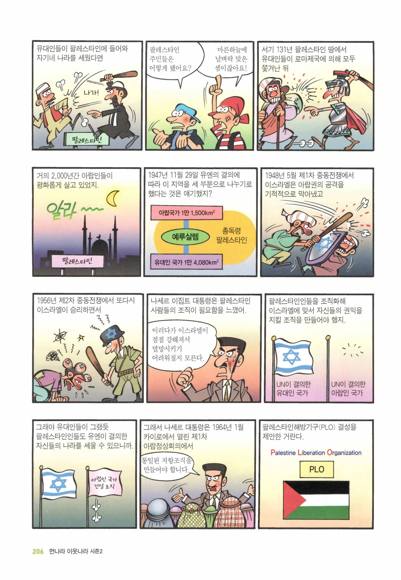 Manga Page 1422