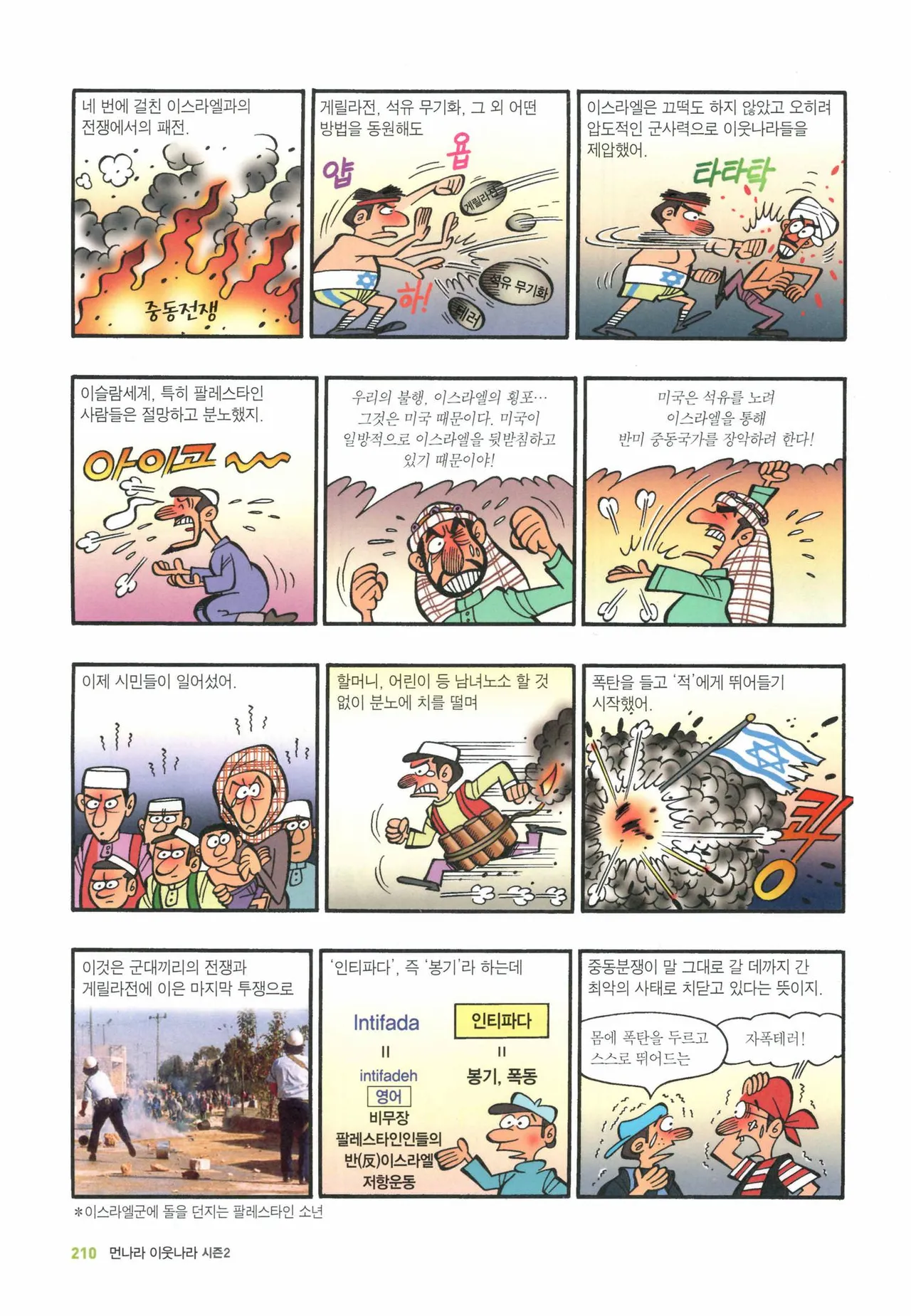 Manga Page 1426
