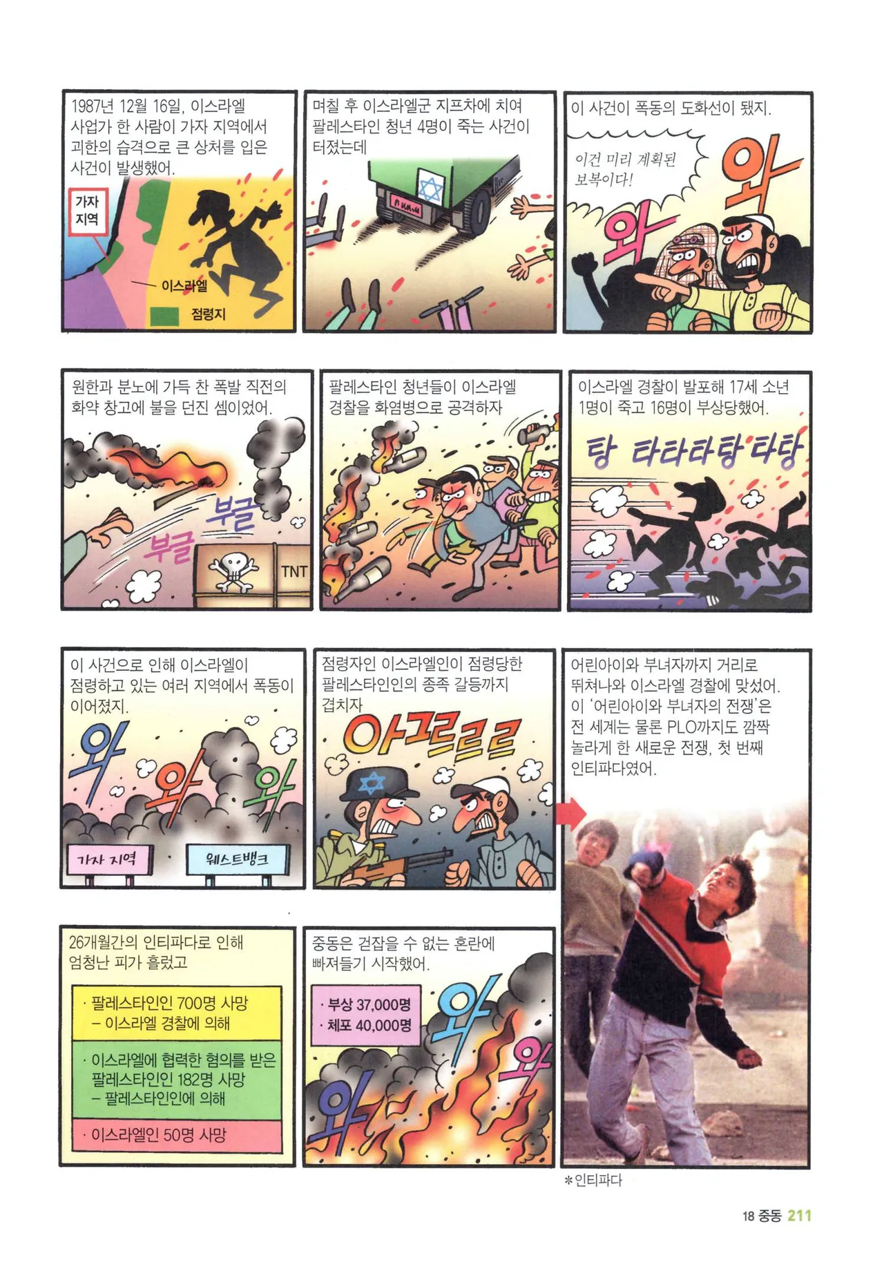 Manga Page 1427