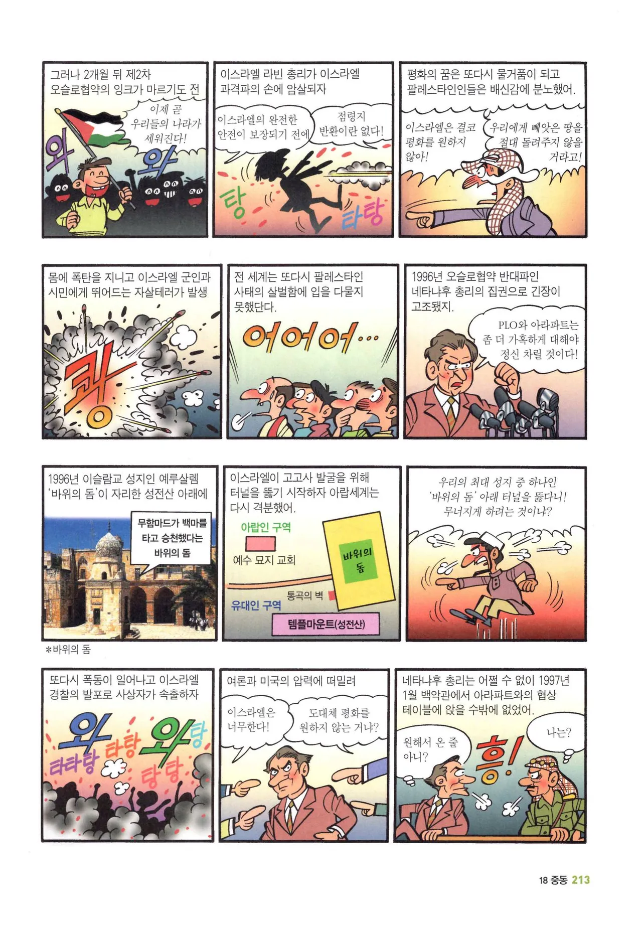 Manga Page 1429