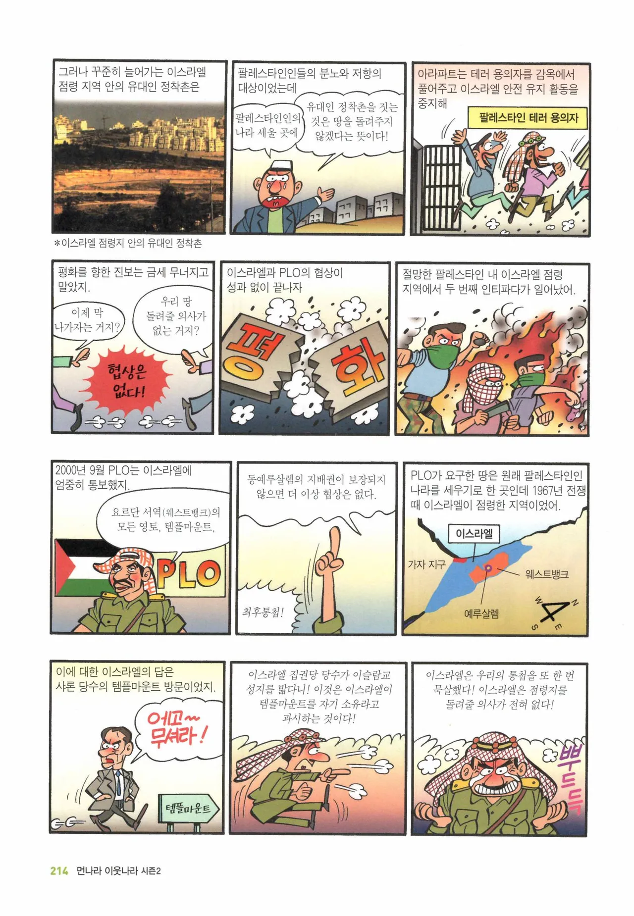 Manga Page 1430