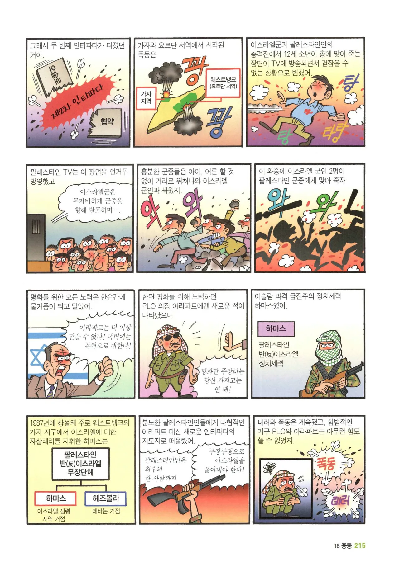 Manga Page 1431