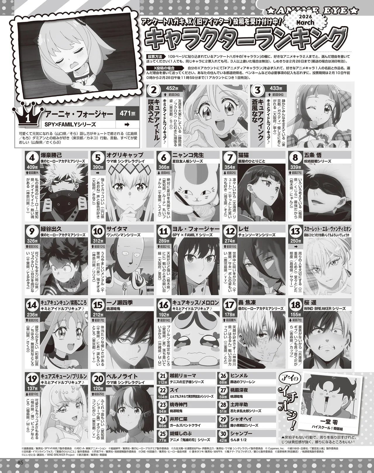 Manga Page 87