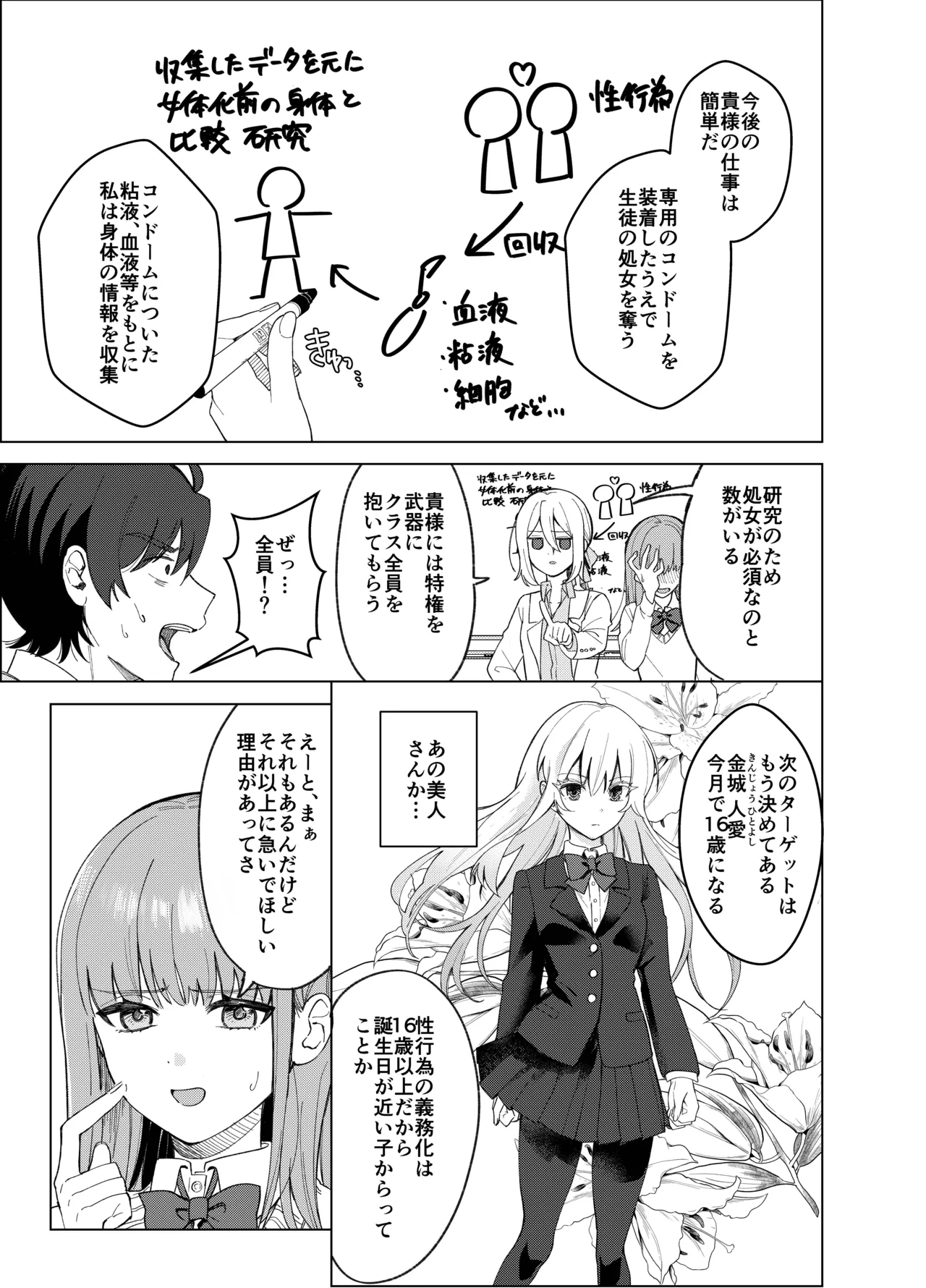 Manga Page 6