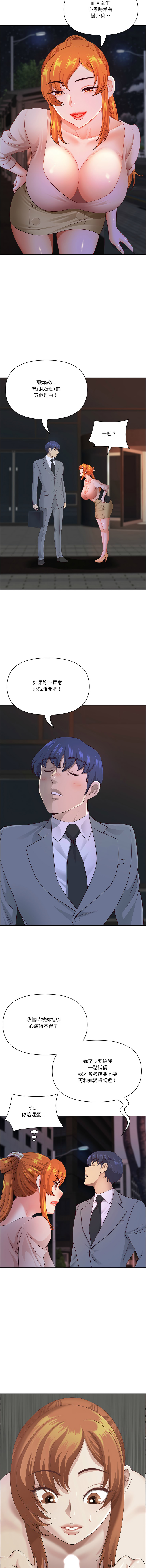 Manga Page 877